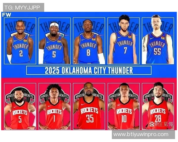 火箭今日首发阵容揭晓阿门与杜兰特联手出战迎战对手