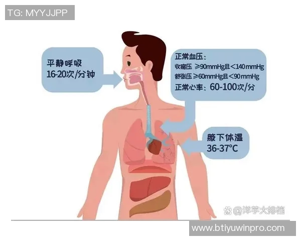 ESPN解析奥斯卡血管迷走神经性晕厥对心率和血压的影响及其机制